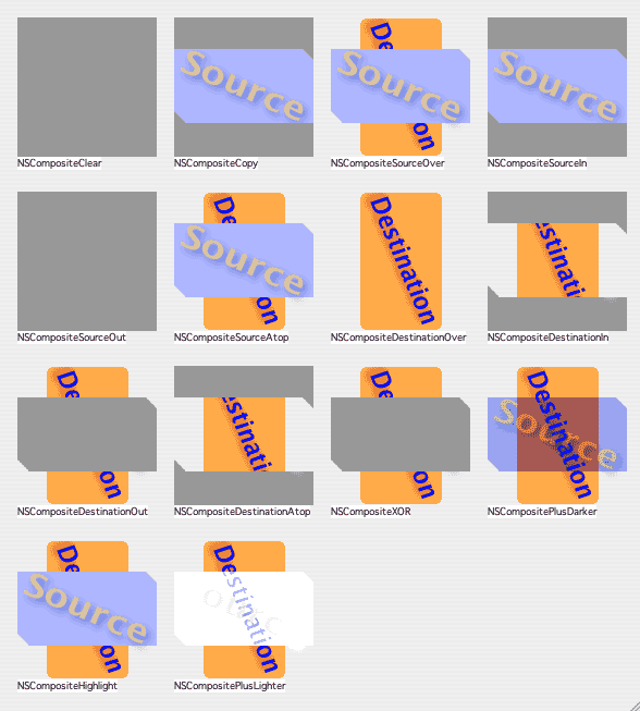 The different drawing modes of NSCompositingOperation in action